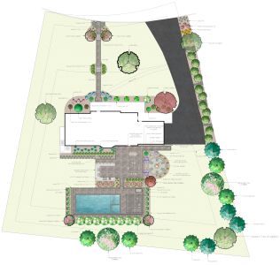 Final 3 d rendering of landscape design | Burkholder Landscape