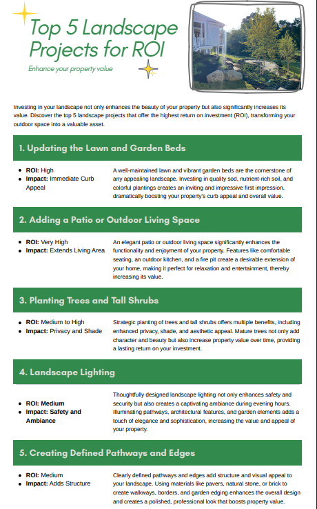 image of infographic on Top 5 Landscape Projects for ROI-Investing in Landscape Design - Burkholder Landscape